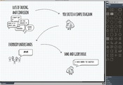 SimpleDiagrams