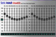 10-Band!