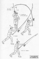极易安装使用的论坛-M2BBS高性能论坛系统