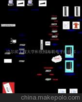 优极网络智能自助友情链接系统