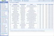 EgeCMS Multi-Sites Builder Personal