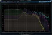 Blue Cat-s FreqAnalyst Multi For Win AAX demo