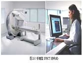 ECT - 企业沟通工具
