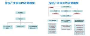 方润传真管理软件
