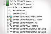 StreamGuru MPEG Analyzer