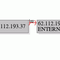VPOP3 Email Server
