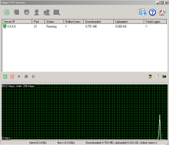 Xlight ftp server(32bit)