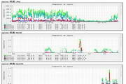 Nginx for Windows Legacy versions