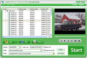 iOrgSoft DVD to iTunes Converter