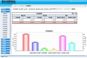 紫辰合同管理系统