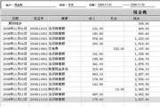 三驱出纳流水帐