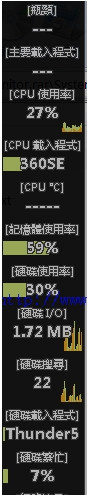 Moo0 SystemMonitor(电脑指数监控软件)