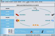 富贵商业批零全面管理5(传统版)