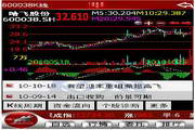 手机证券 For S60 3rd