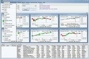 TickInvest