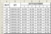 桥梁支座垫石标高计算程序