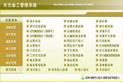 宏达木方加工管理系统 绿色版