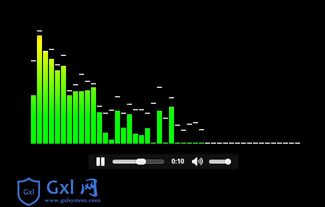 HTML5音频可视化频谱跳动代码