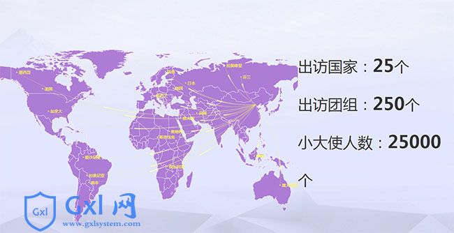百度地图API出访国家动态图代码
