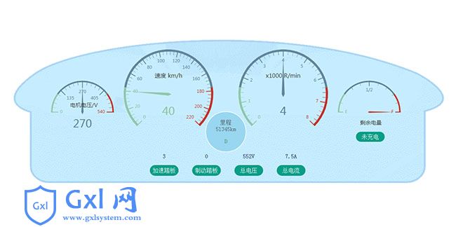 echarts汽车仪表盘动画效果