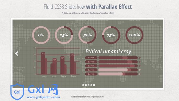 CSS3背景图滑动视差效果幻灯片