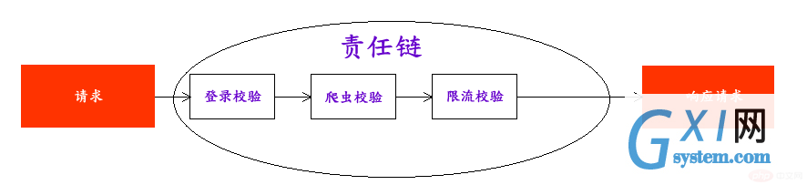 20200807141943.png