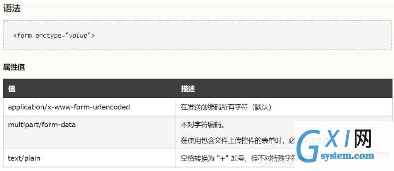 [外链图片转存失败,源站可能有防盗链机制,建议将图片保存下来直接上传(img-FJ4TCM6S-1623079075591)(media/1621737905322.png)]