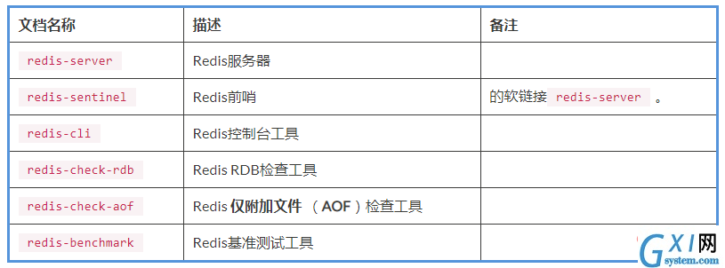 企业微信截图_15971315554716.png