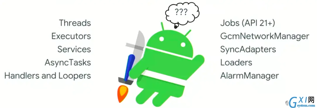 @Android程序员：到底是Android不行了，还是你跟不上了？
