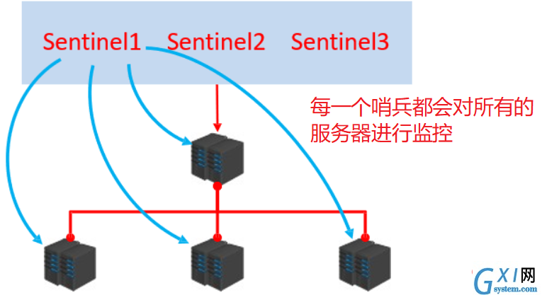 image-20210604223042319