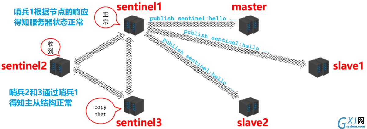 image-20210604230719042