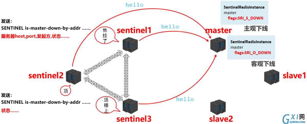 image-20210604232535478