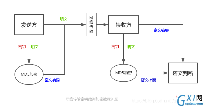 2d629773363e16b256fb1ef309bb549.png