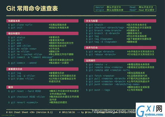 [外链图片转存失败,源站可能有防盗链机制,建议将图片保存下来直接上传(img-aGMsEjFt-1623157728776)(RackMultipart20210608-4-134iydv_html_7a185039891c1e34.jpg)]