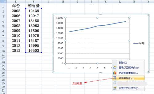 Excel设置折线图横坐标的图文操作截图