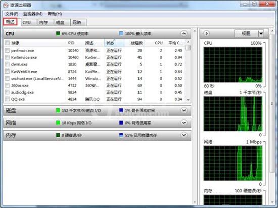 win7系统查看资源的操作方法截图