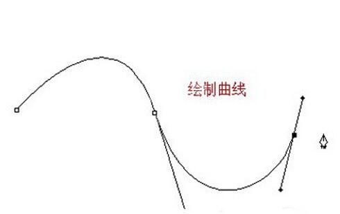 ps使用钢笔工具的详细操作截图