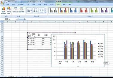 excel2007进行图表数据展示的相关操作步骤截图