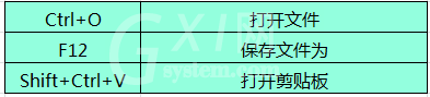 Beyond Compare文本合并的相关快捷键详解截图
