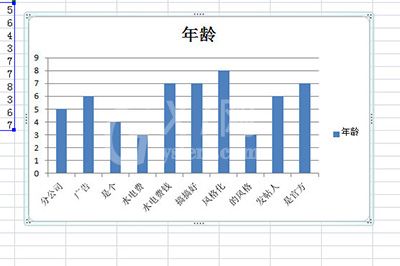 Excel图表放到Word里的详细步骤截图