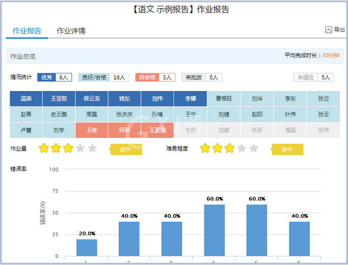 畅言教学通布置作业的操作方法截图