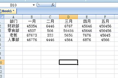 Excel快速生成图表的操作流程截图