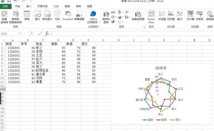 Excel制作带数据标记的雷达图的图文方法截图