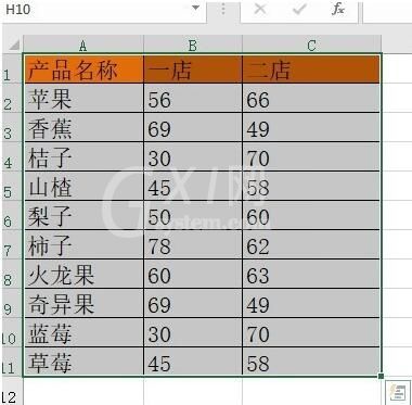 excel2016插入树状图的操作方法截图
