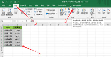 Excel中做出雷达图的方法截图