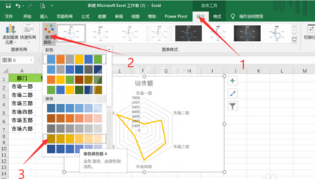 Excel中做出雷达图的方法截图