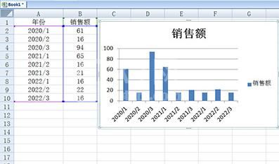 Excel柱形图可视化方法步骤截图