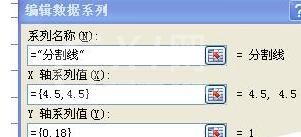 Excel数据图表里添加分割线的操作方法截图