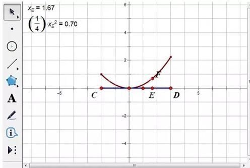 几何画板绘制函数在定区间的图像的详细方法截图