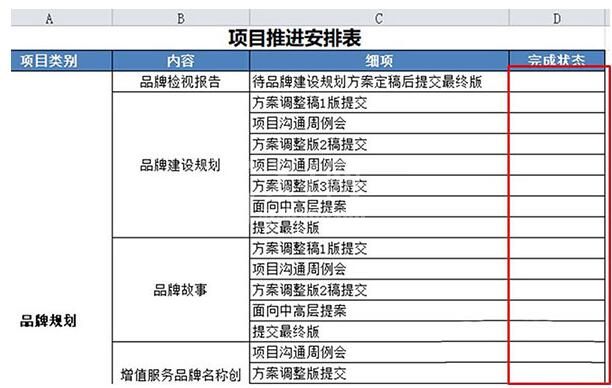 Excel工作表设置工作完成状态的操作内容截图